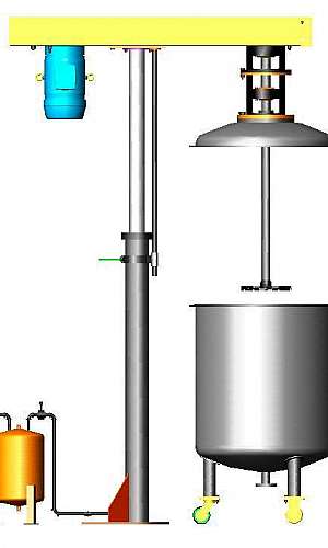 Agitadores para petroquímica Agitadores para petroquímica